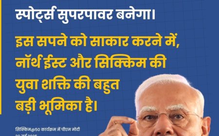 PMO HeadLines - Sikkim @ 50