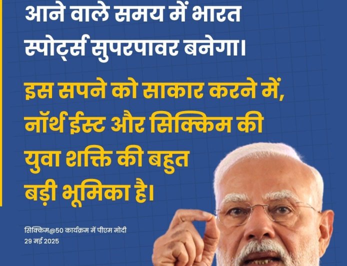 PMO HeadLines - Sikkim @ 50